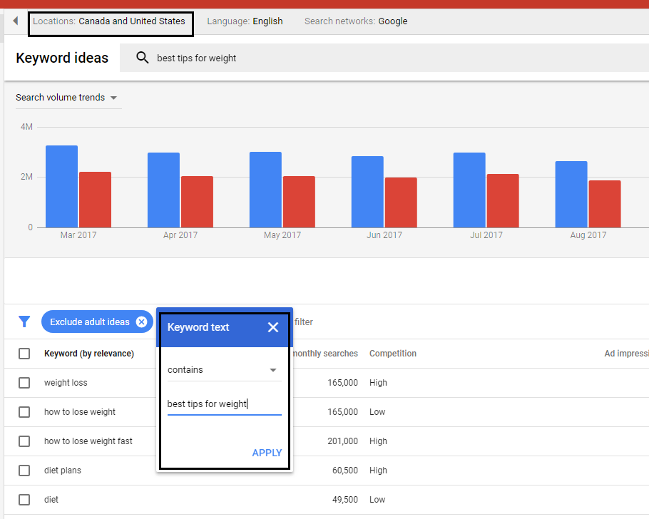 Google Adwords Keyword Research